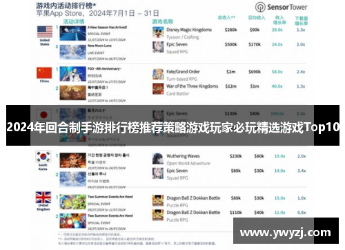 2024年回合制手游排行榜推荐策略游戏玩家必玩精选游戏Top10