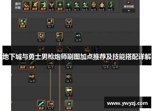 地下城与勇士男枪炮师刷图加点推荐及技能搭配详解