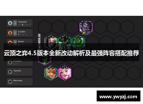 云顶之弈4.5版本全新改动解析及最强阵容搭配推荐